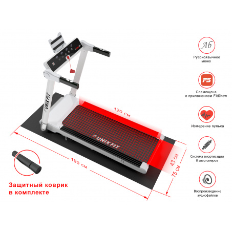 Рендер-10 для UnixFit Hi-tech F1 Arctic Ice