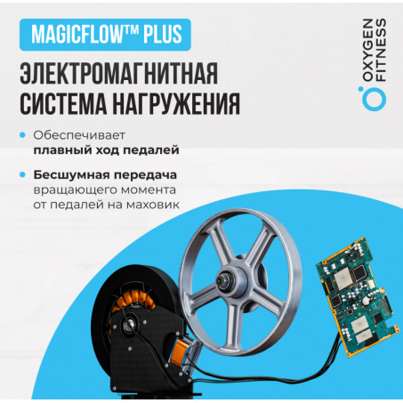 6 слайд галлереи