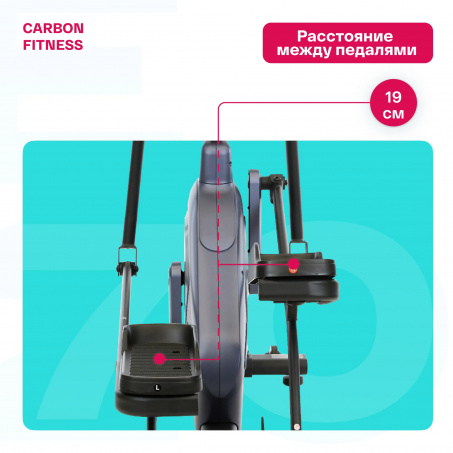 Рендер-11 для Carbon E70
