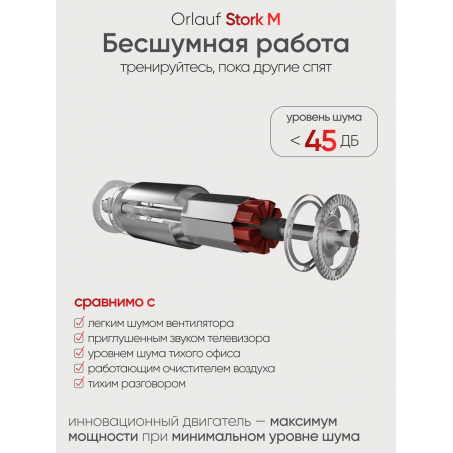 8 слайд галлереи