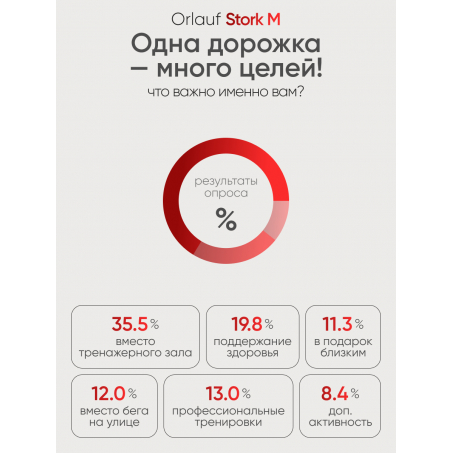 19 слайд галлереи