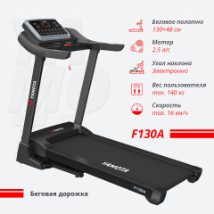 5 слайд галлереи
