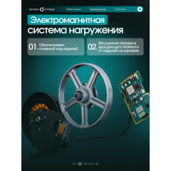16 слайд галлереи